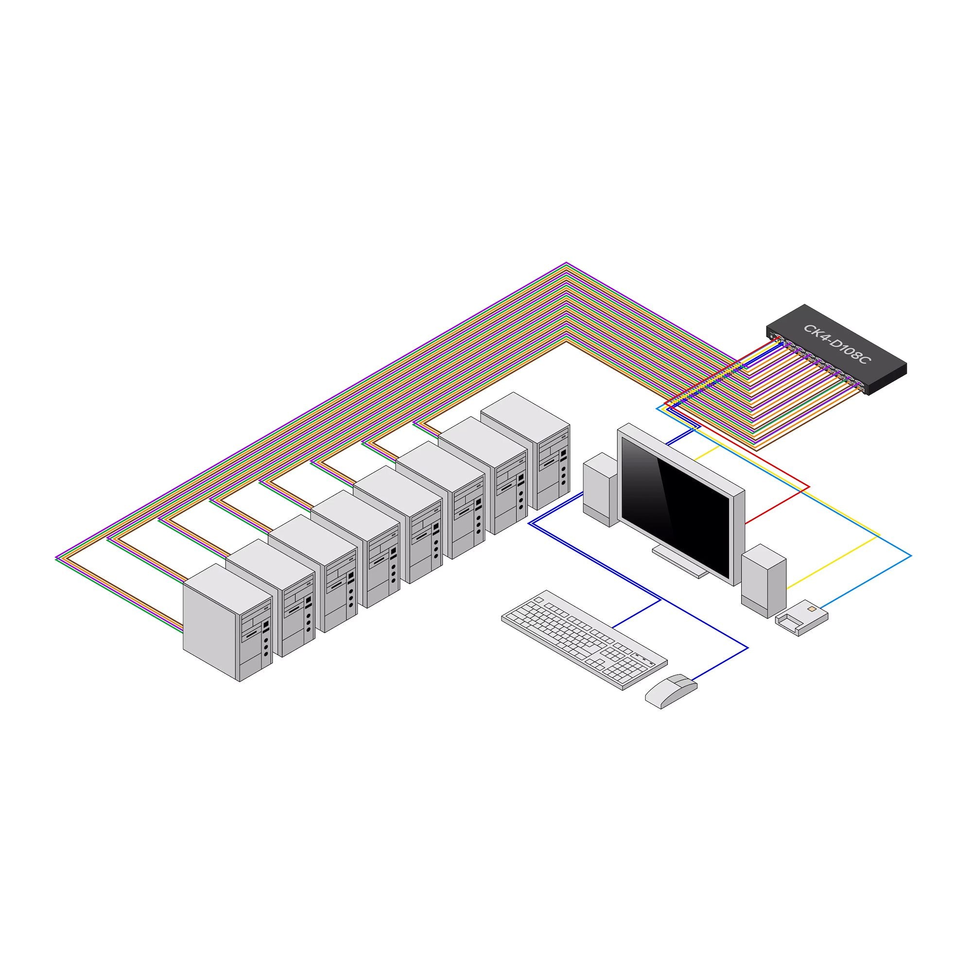 Secure 8-Port DVI KVM Switch NIAP TAA