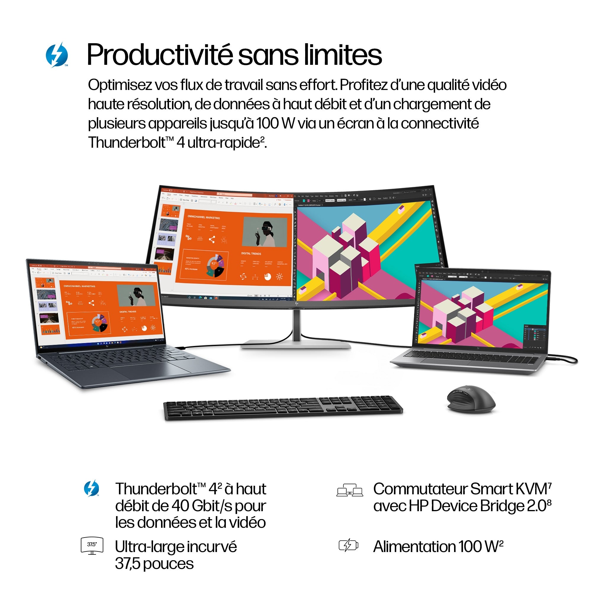 HP Écran incurvé WQHD+ Series 7 Pro 738pu 37.5p WQHD+ 3840x1600 HDMI DisplayPort Thunderbolt 4 3/3/0