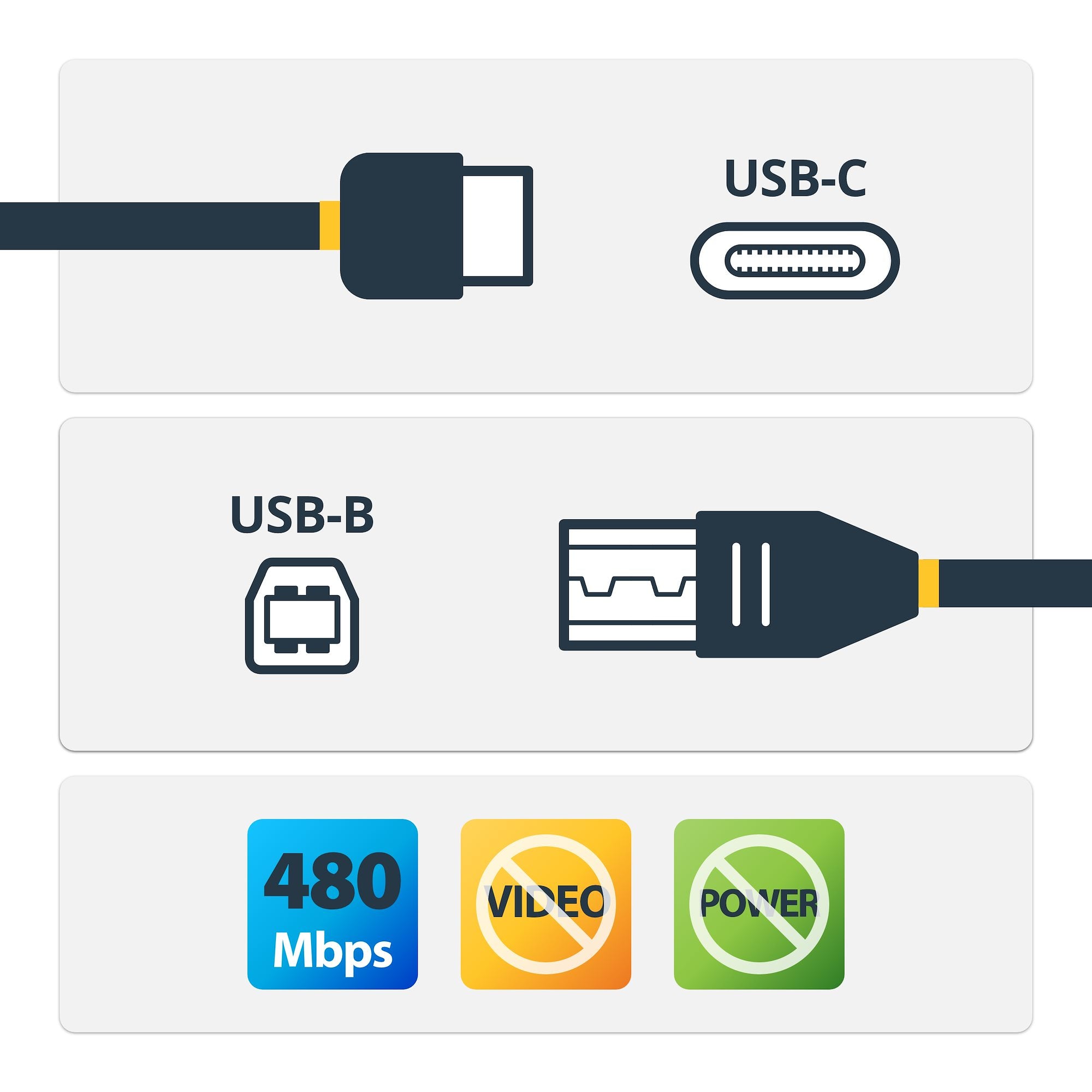 Printer Cable USB C to B - 0.5m USB 2.0
