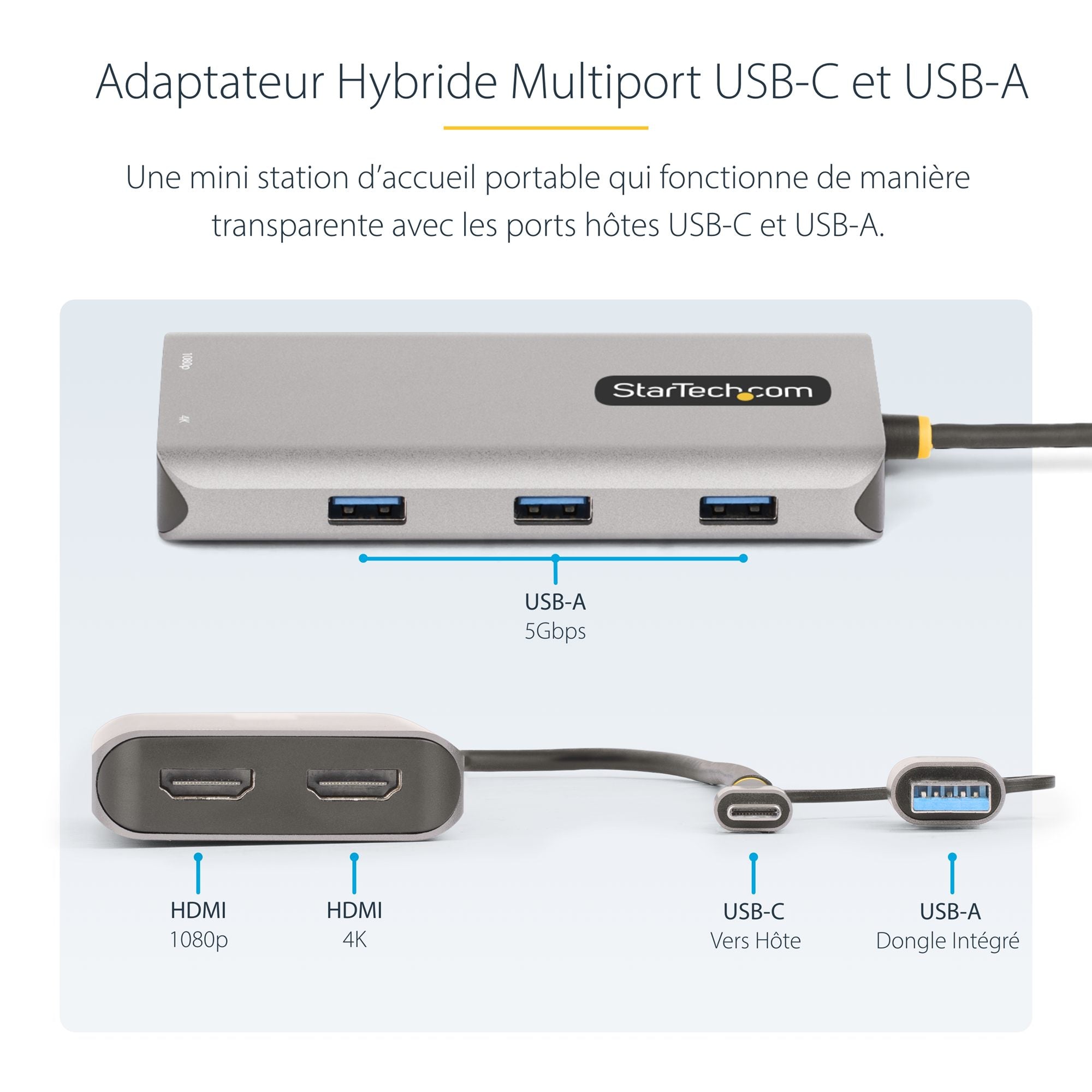 USB-C/USB-A Multiport Adapter Dual HDMI
