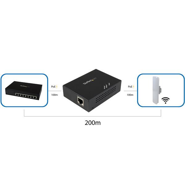 1 Port Gigabit PoE+Extender 802.3at/af