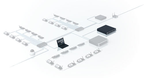 Bosch License per Seat - Dual Delegate Mode