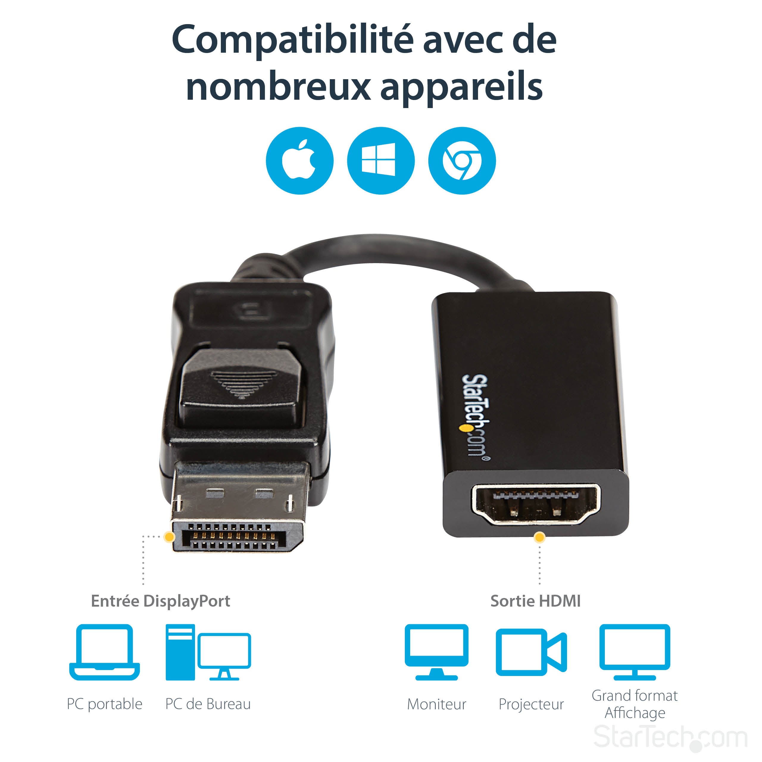 DisplayPort to HDMI Adapter - 4K 60Hz