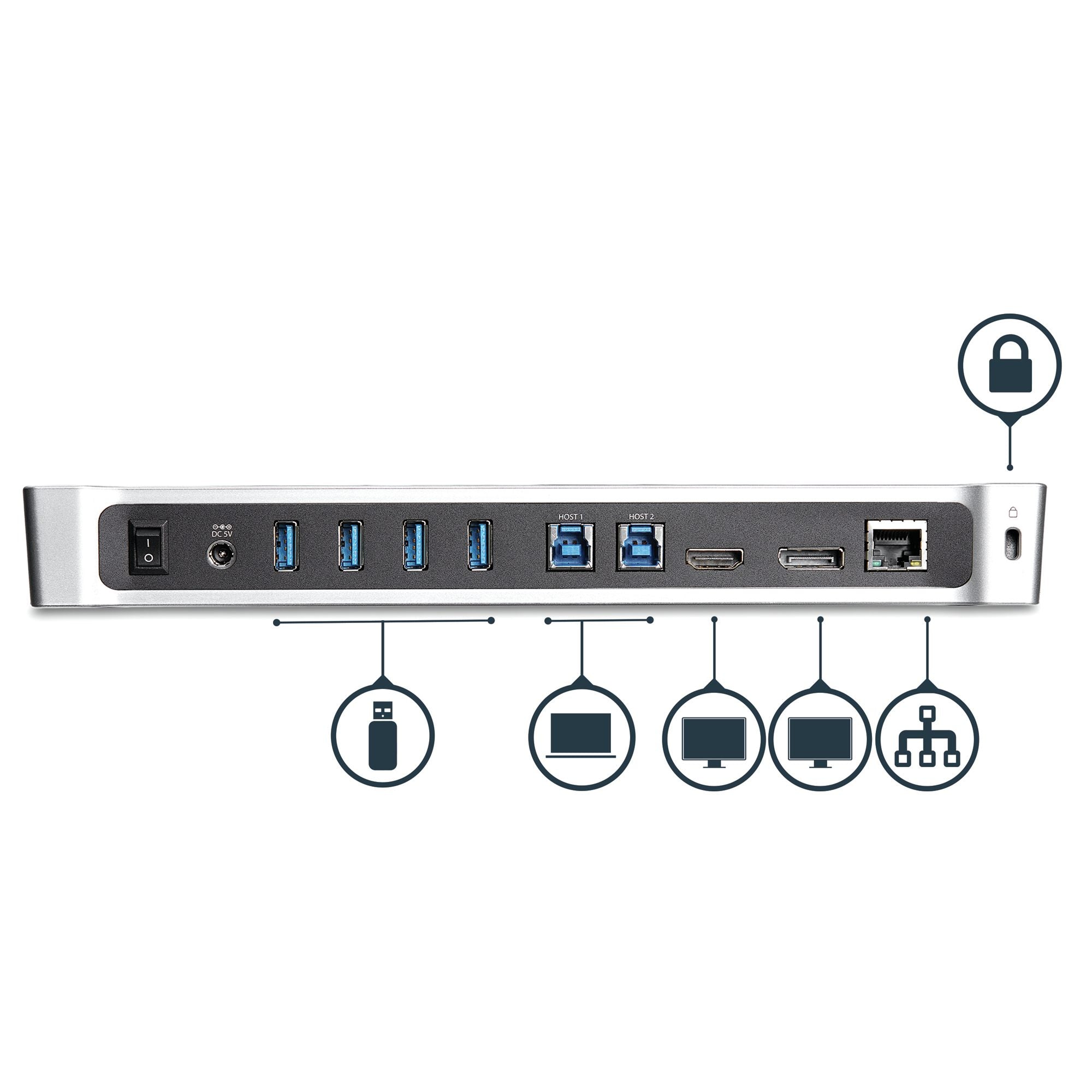KVM Docking Station for Two Laptops USB3