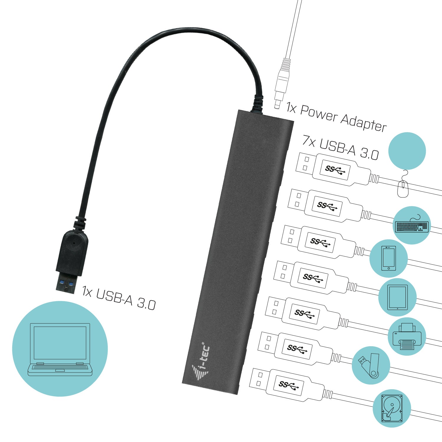 I-TEC USB 3.0 Metal Charging HUB 7 Port with power adaptor 7xUSB charging port. For Tablets Notebooks Ultrabooks PC
