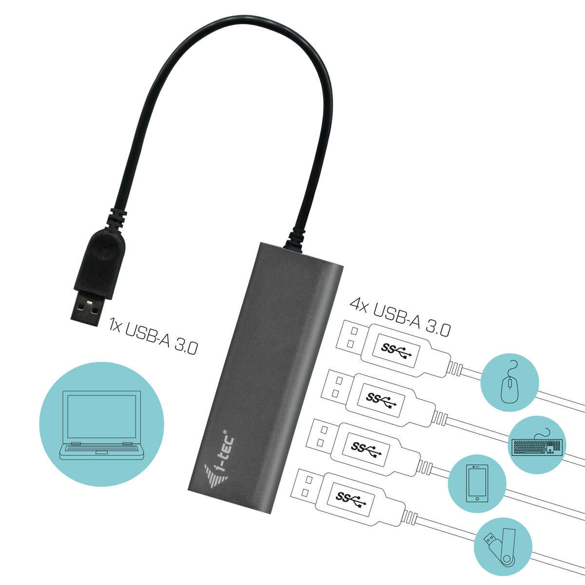 I-TEC USB 3.0 Metal Charging HUB 4 Port with power adaptor 4xUSB charging port. For Tablets Notebooks Ultrabooks PC