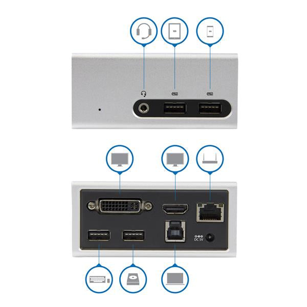 HDMI+DVI Docking Station - Ultra HD 4k