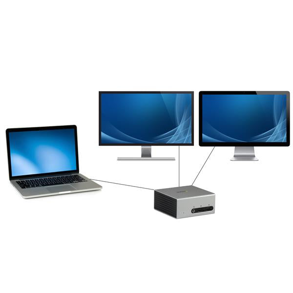 HDMI+DVI Docking Station - Ultra HD 4k