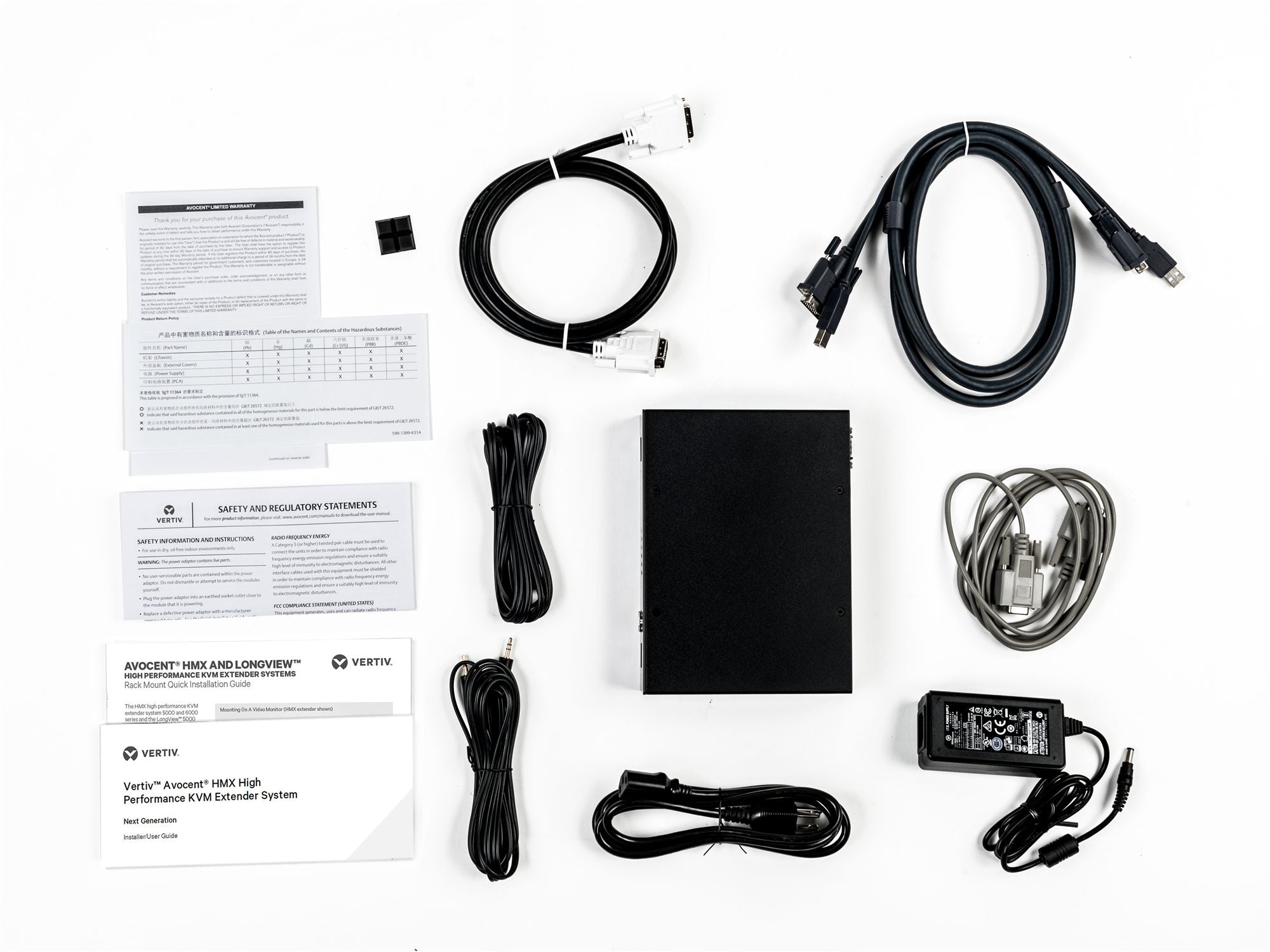 HMX TX dual DVI-D USB audio SFP transmit