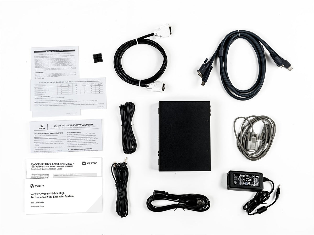 HMX TX dual DVI-D QSXGA USB audio SFP