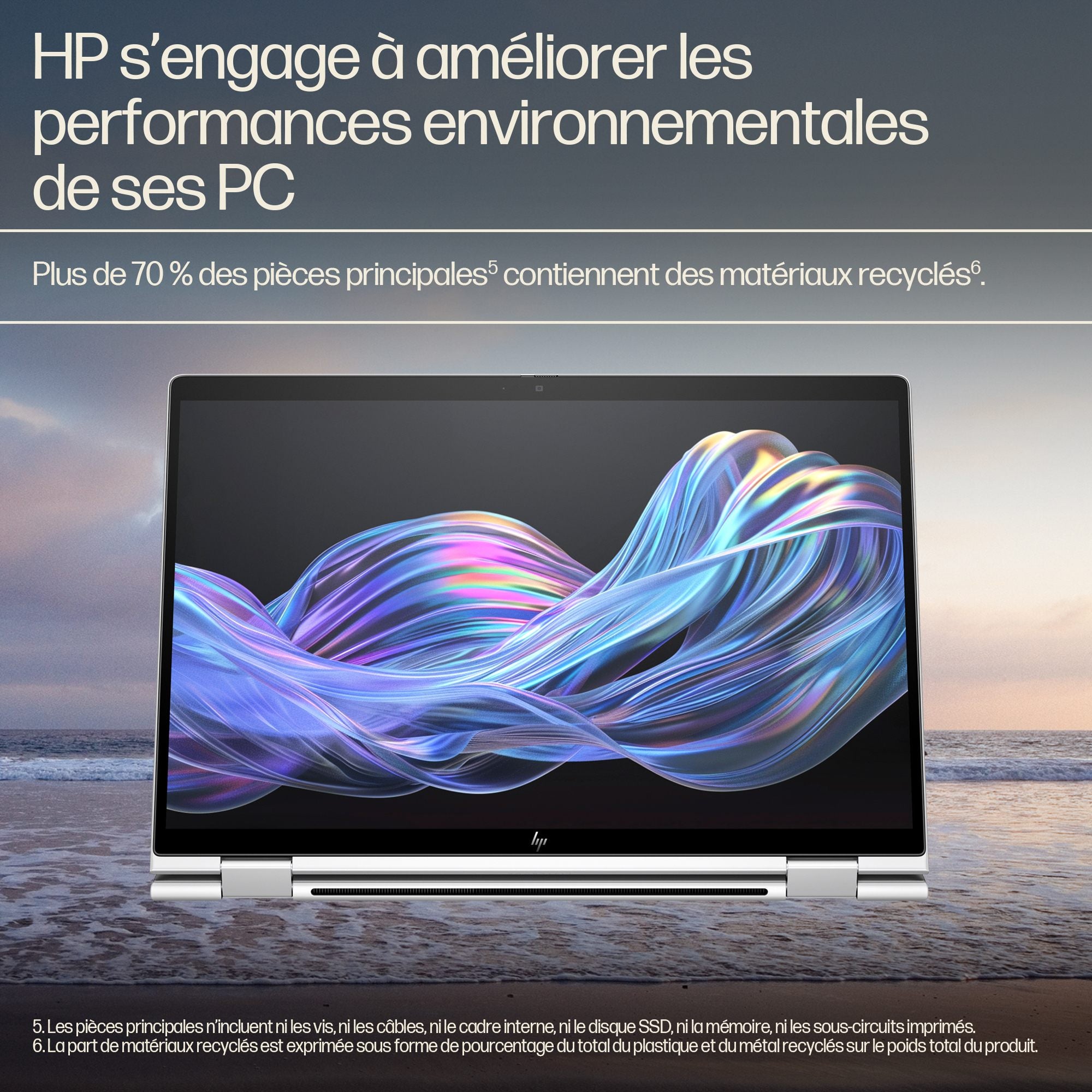HP EliteBook X Flip  IA Nouvelle génération Intel Core Ultra 5 228V 14p WUXGA 32Go 512Go SSD UMA W11P Copilot + PC 3/3/0