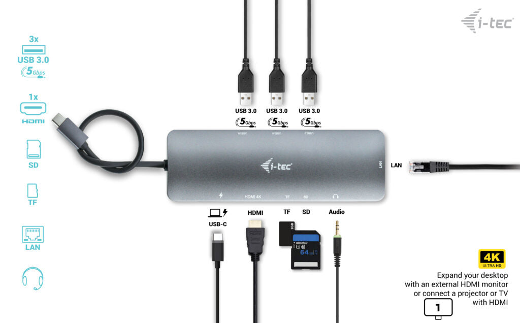 I-TEC USB C Metal Nano Docking Station 1xHDMI4K 1xSD Cardreader 1xmicroSD reader 1xGLAN 3xUSB 3.0 Port 1xUSB-C Sans Alimentation