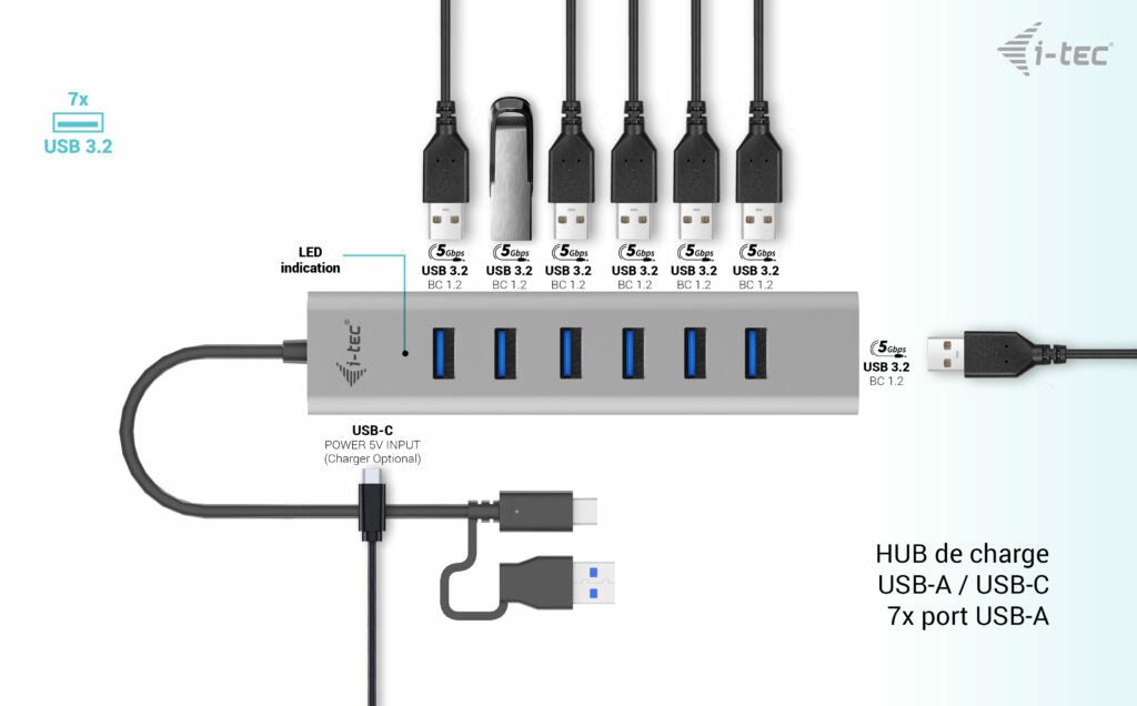 I-TEC USB-C Charging Metal HUB 7 Port without power adapter