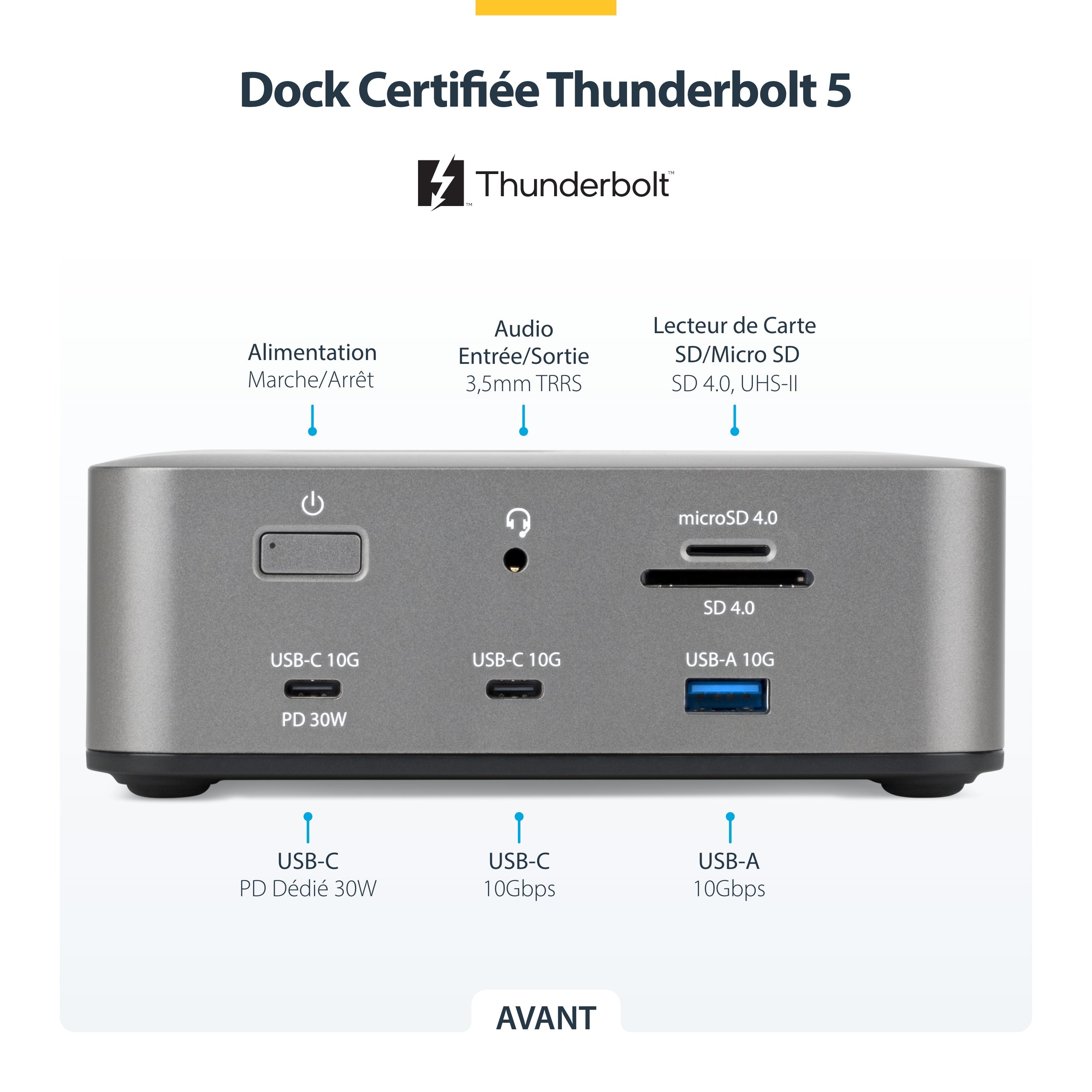 Thunderbolt 5 Docking Station 140W PD