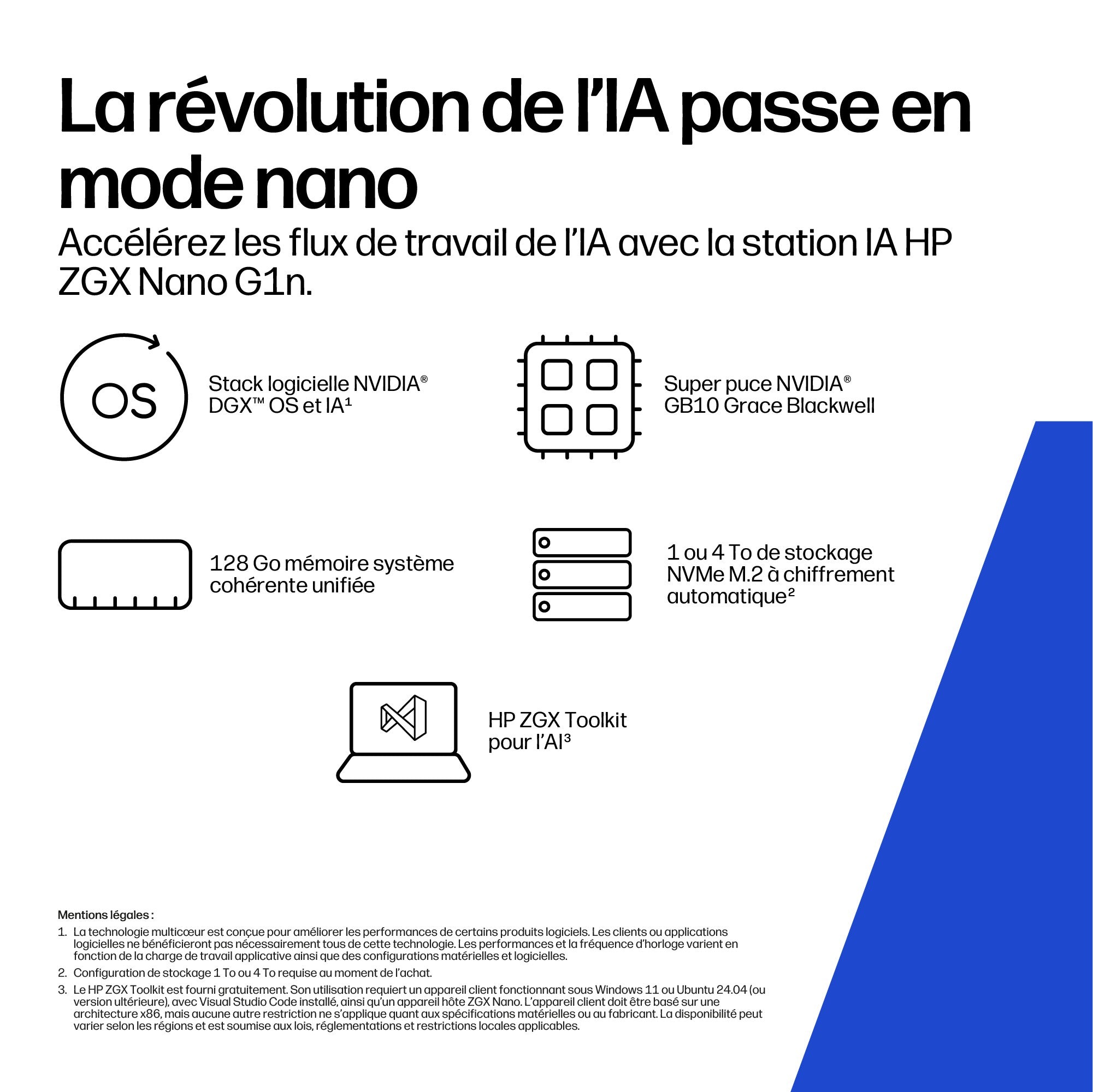 HP ZGX Nano G1n AI Station NVIDIA GraceBlackwell 10 128Go LPDDR5X 2To SSD Integrated DGX OS 7 1-1-0 Wty