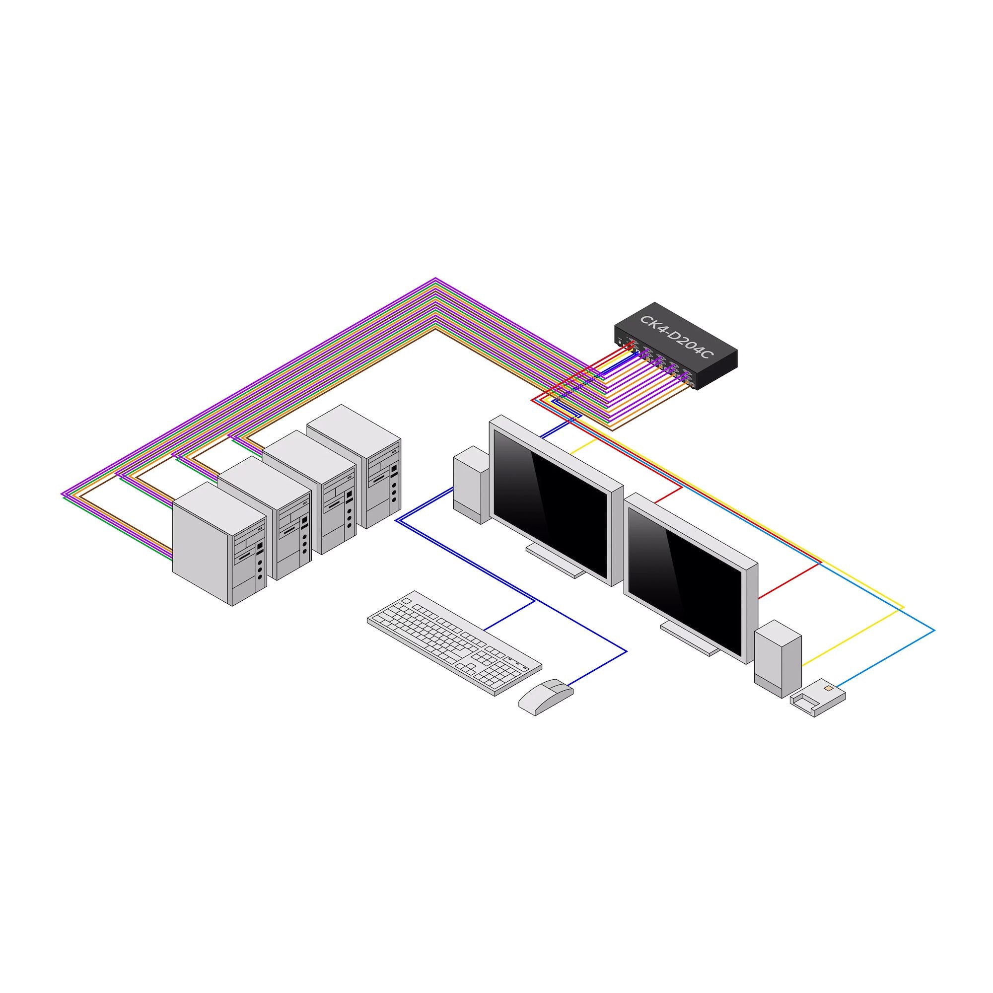 Secure 4-Port KVM Switch 2x DVI NIAP