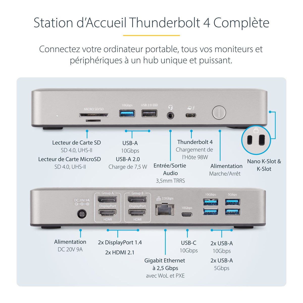 Thunderbolt 4 Multi-Display Dock 7x USB