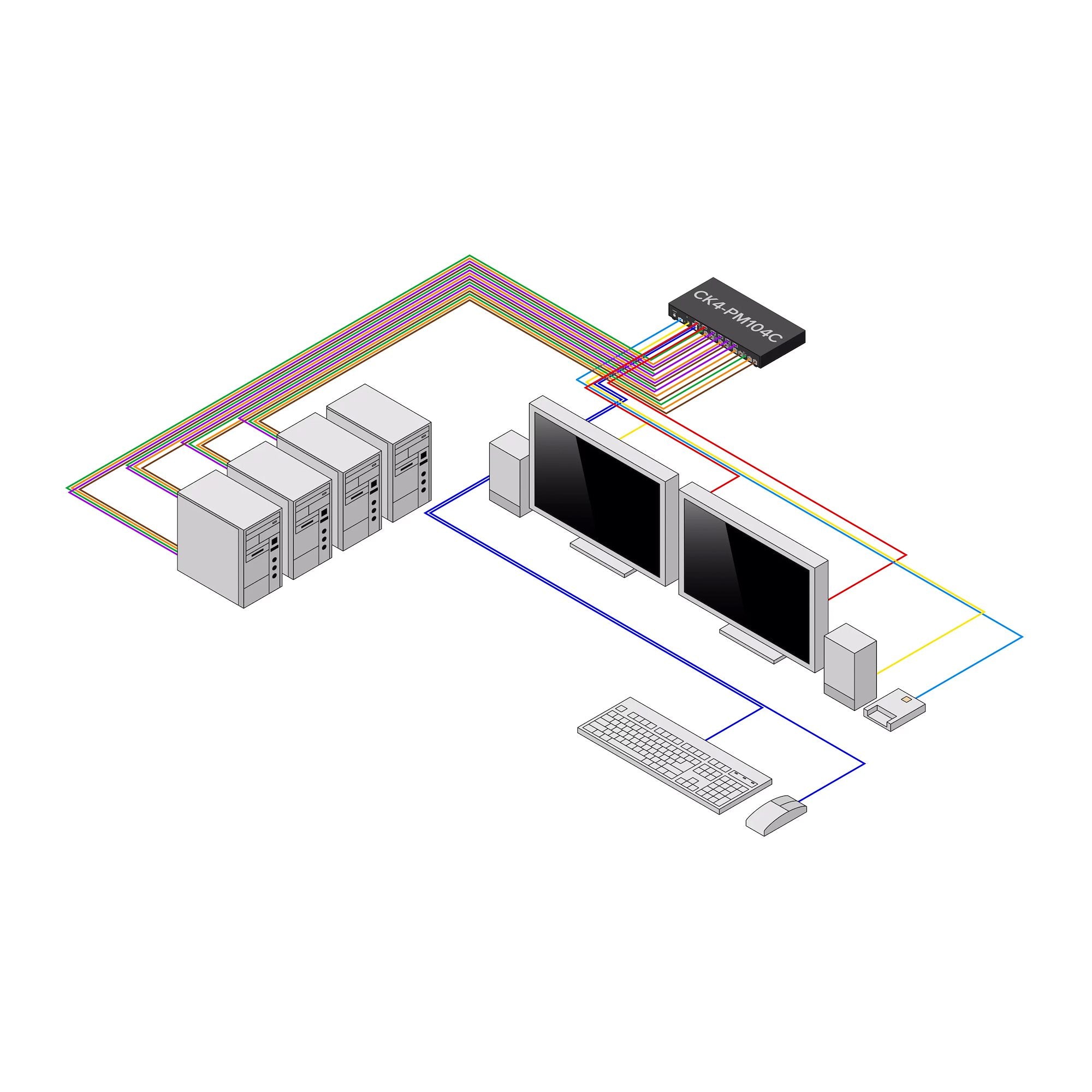 Secure 4-Port KVM Switch DP-HDMI NIAP
