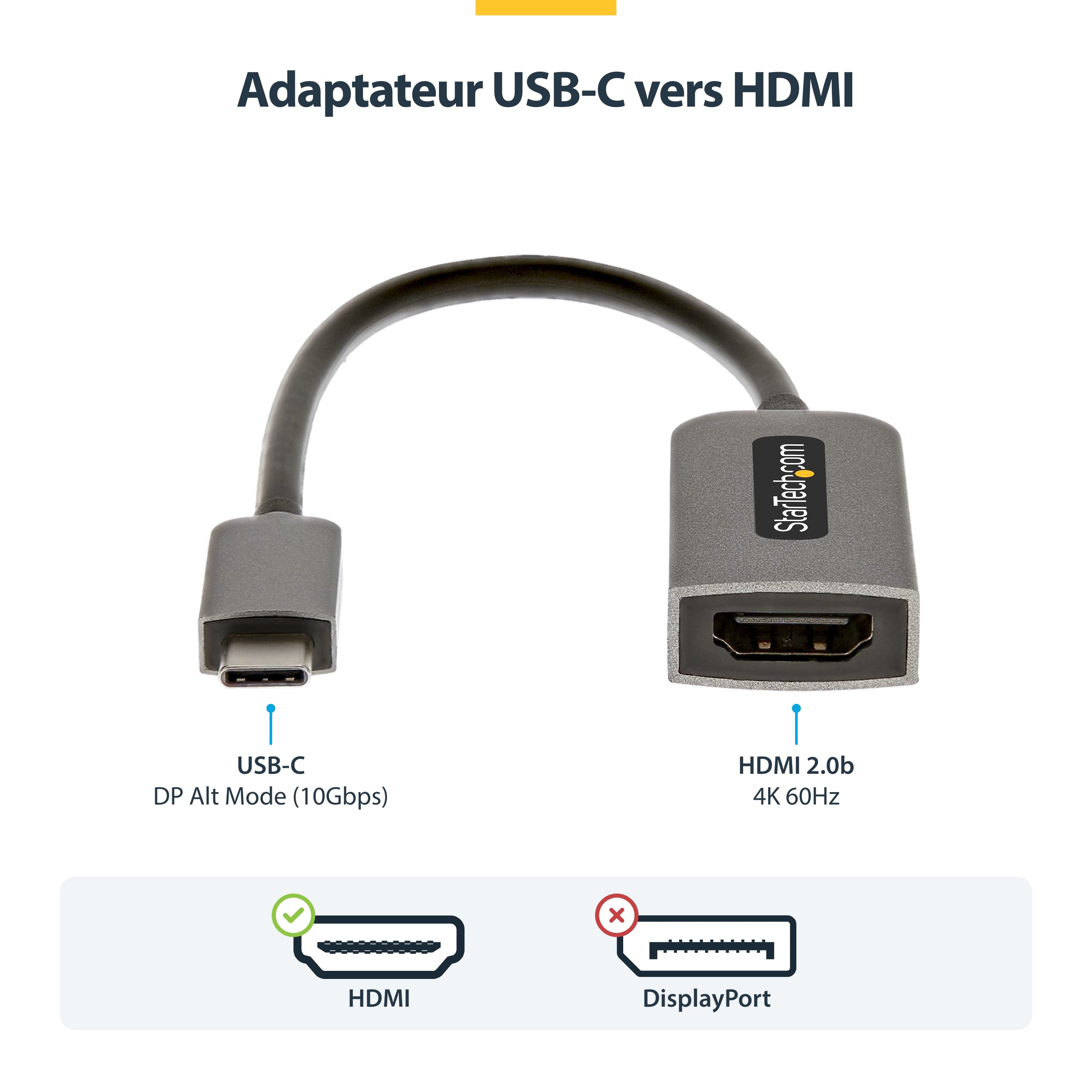 USB C to HDMI Adapter 4K 60Hz HDR10
