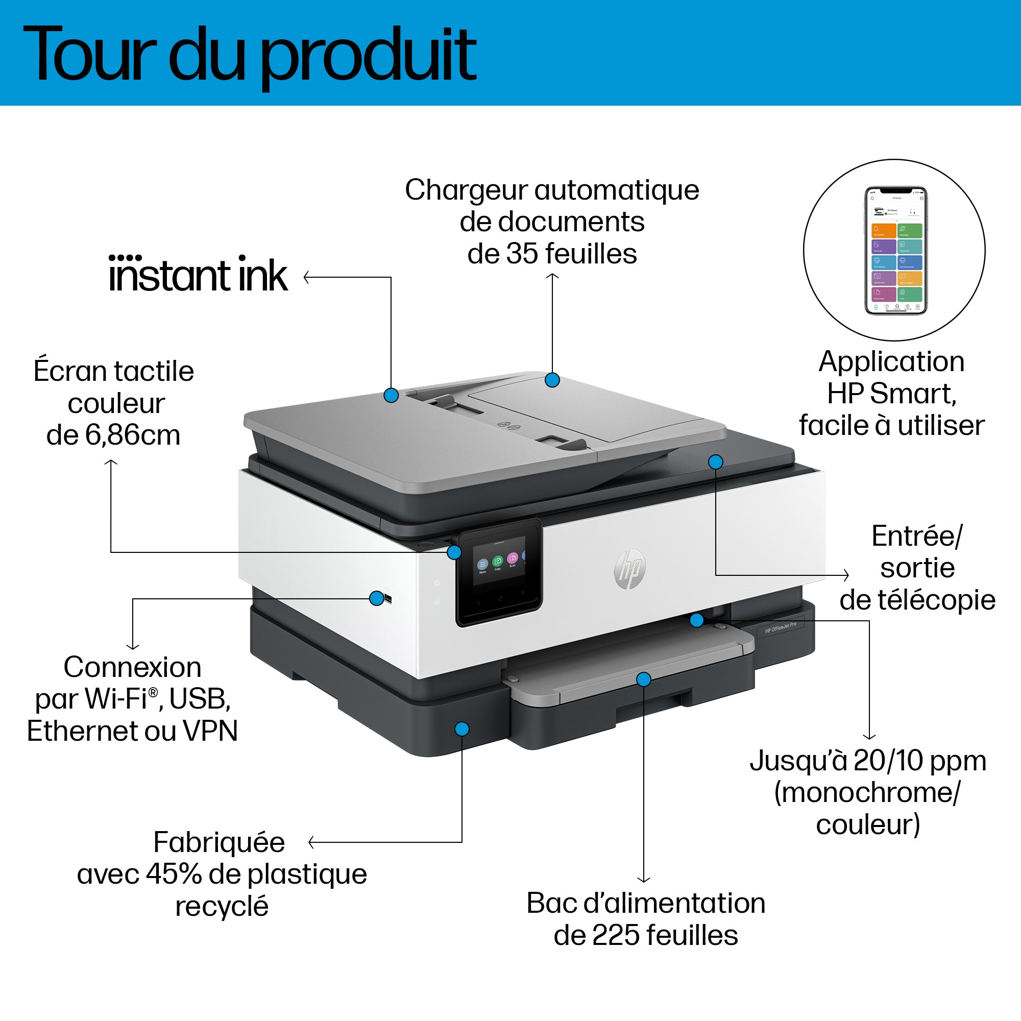 HP Officejet Pro 8132e All-in-One MFP colour inkjet A4 12ppm Copy 20ppm Print 225sheets USB Wi-Fi Bluetooth LAN
