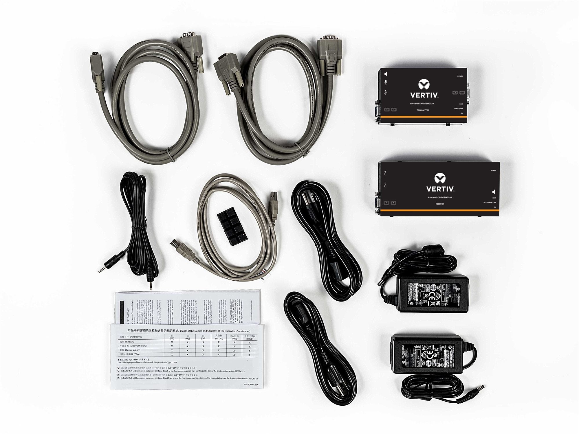 LongView dual VGA USB Audio CATx 300M