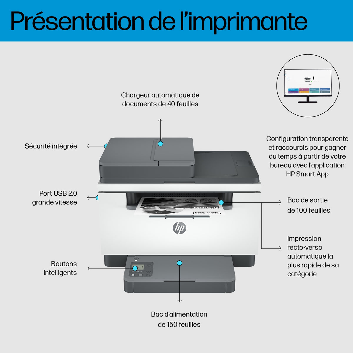 HP LaserJet Imprimante multifonction M234sdn , Noir et blanc, Imprimante pour Petit bureau, Impression, copie, numérisation, Numérisation vers e-mail  Numériser