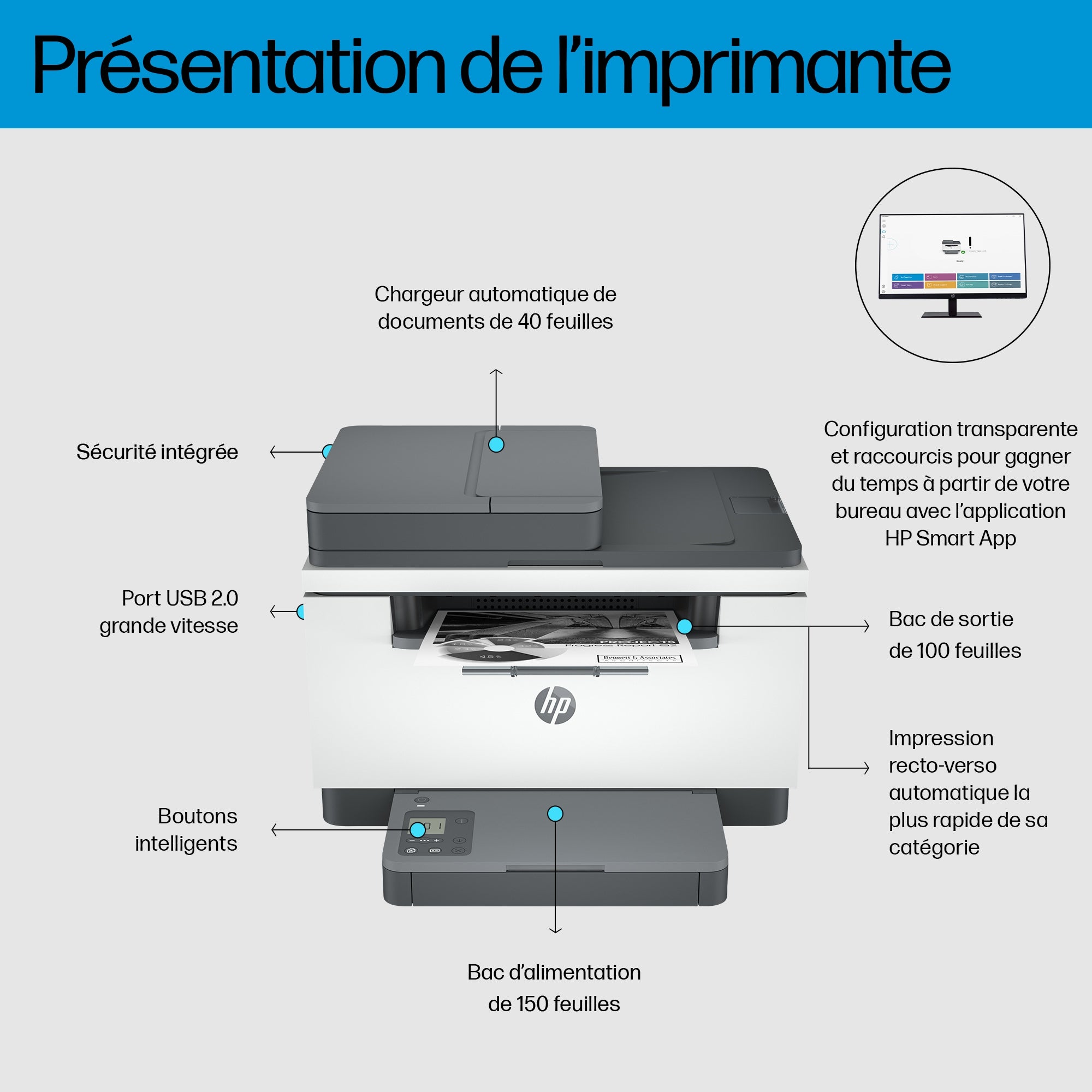 HP LaserJet Imprimante multifonction M234sdn , Noir et blanc, Imprimante pour Petit bureau, Impression, copie, numérisation, Numérisation vers e-mail  Numériser