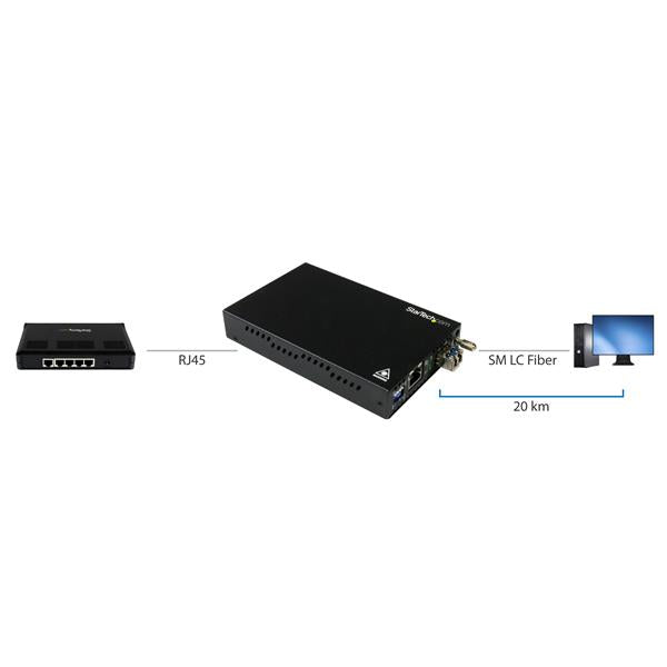 GbE Fiber Media Converter - SM LC 20 km