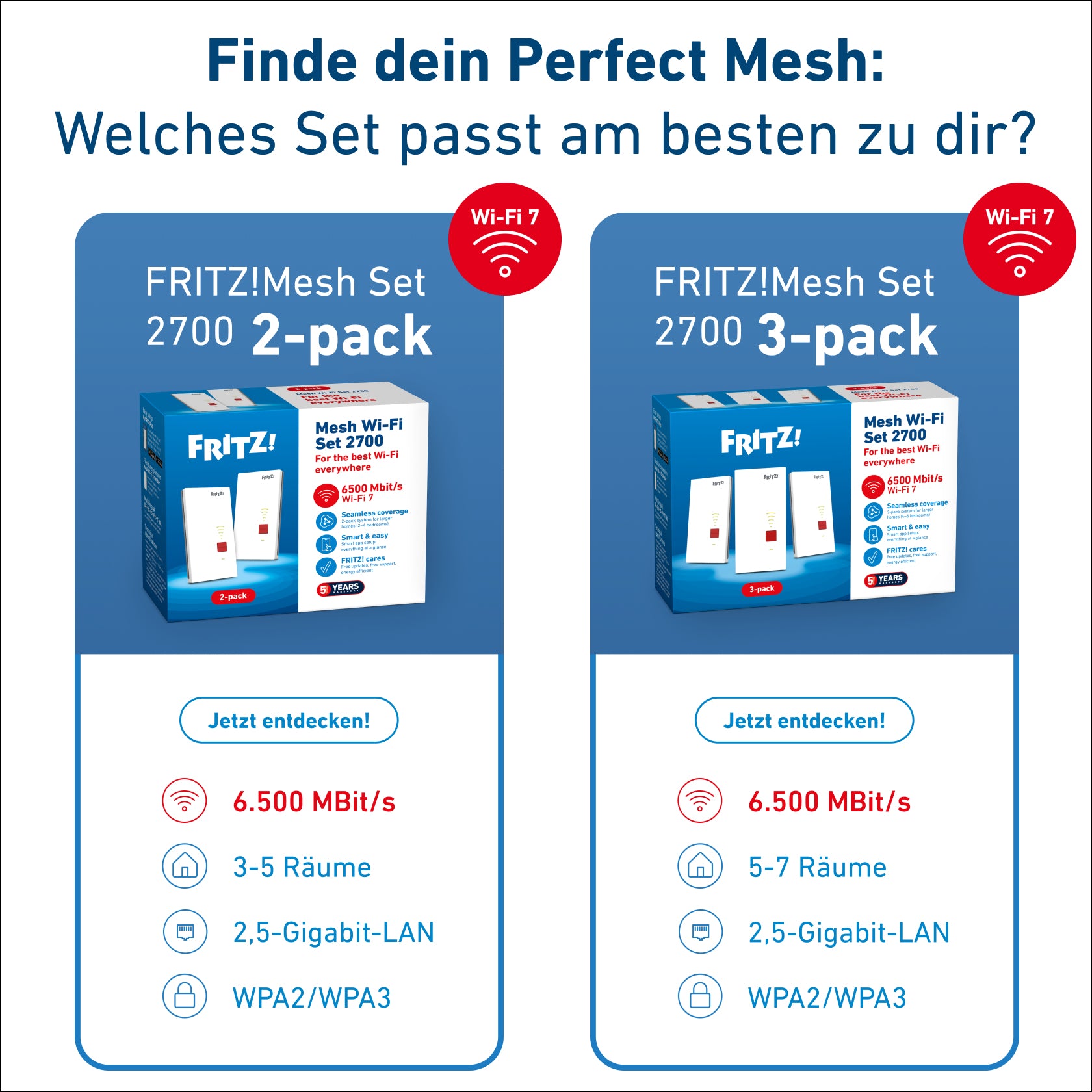 FRITZ!Mesh Set 2700 3-pack Edition International