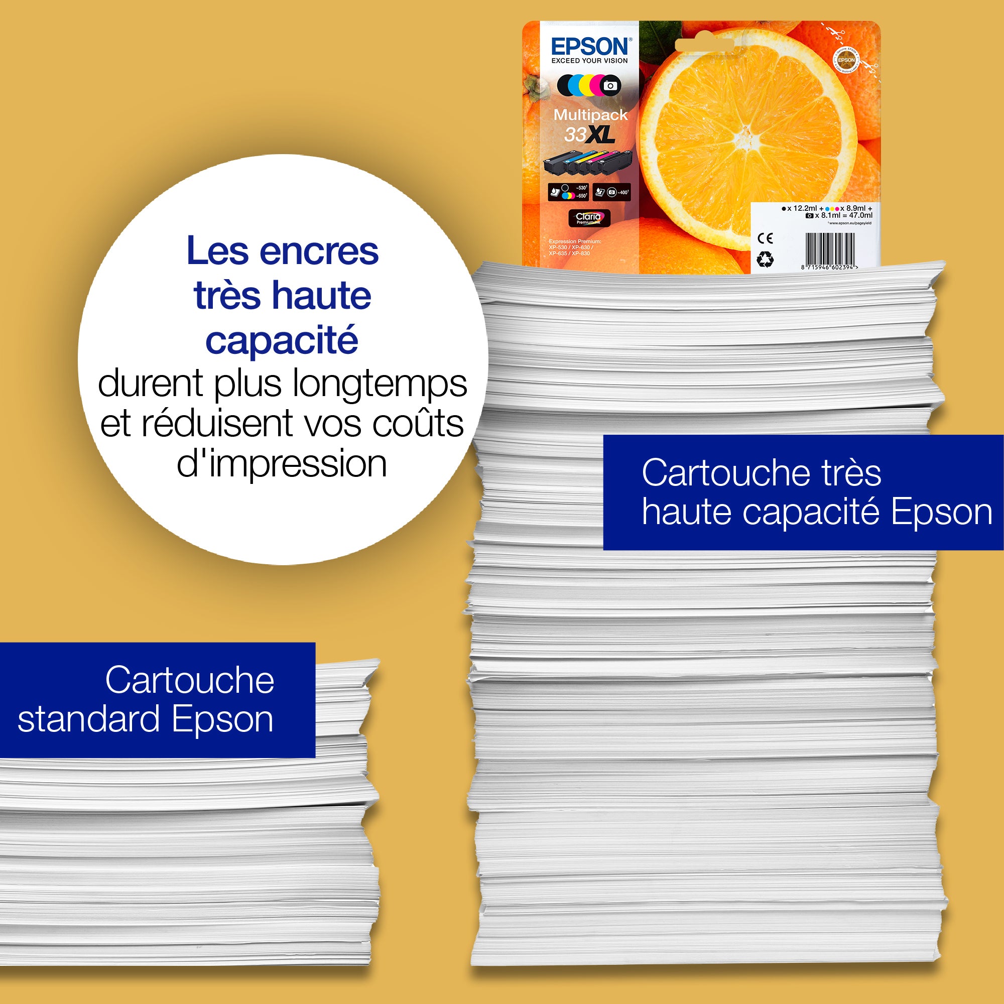 Ink/33XL Oranges 8.1ml PBK SEC
