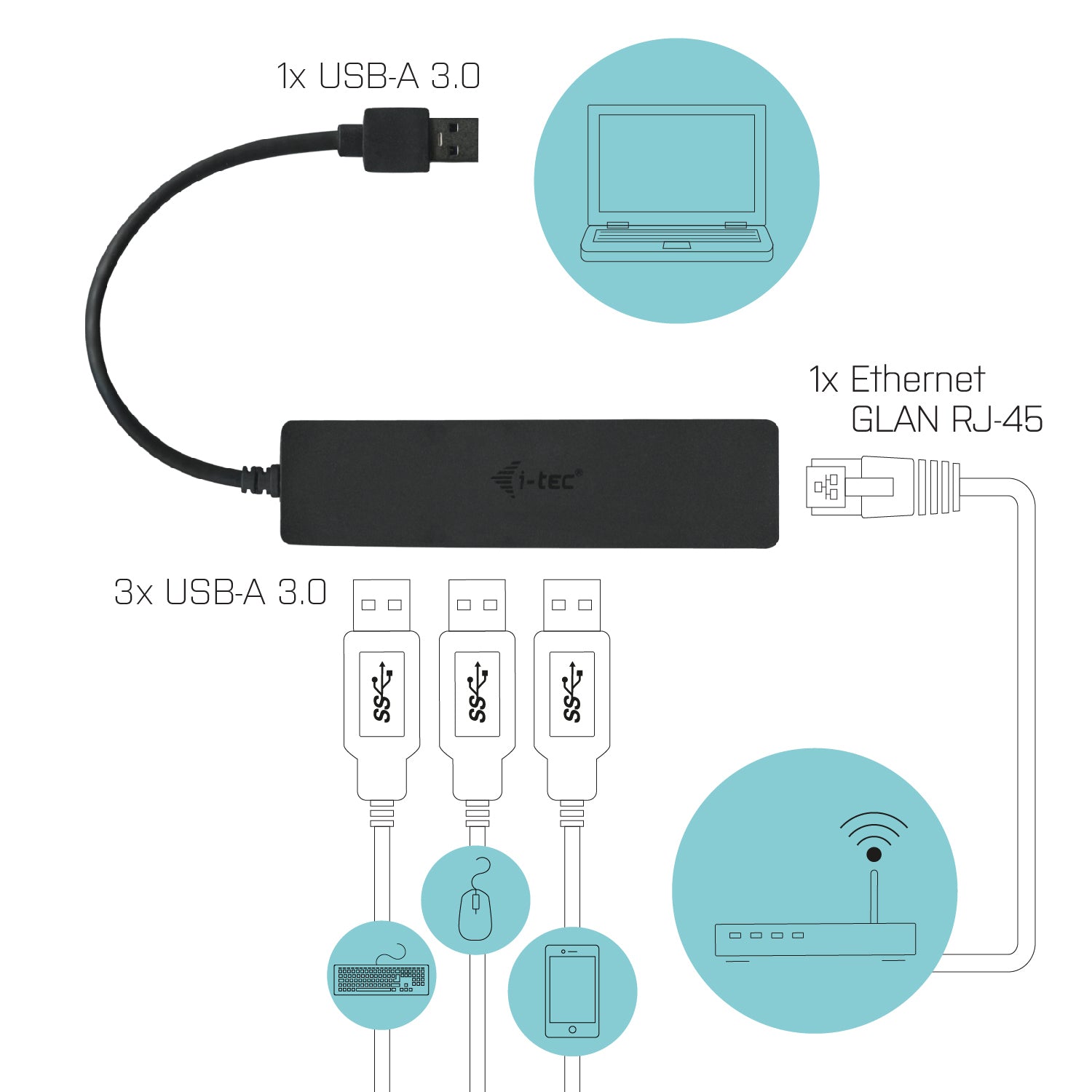 I-TEC USB 3.0 Slim HUB 3 Port with Gigabit Ethernet Adapter ideal for Notebook Ultrabook Tablet PC support Win und Mac OS