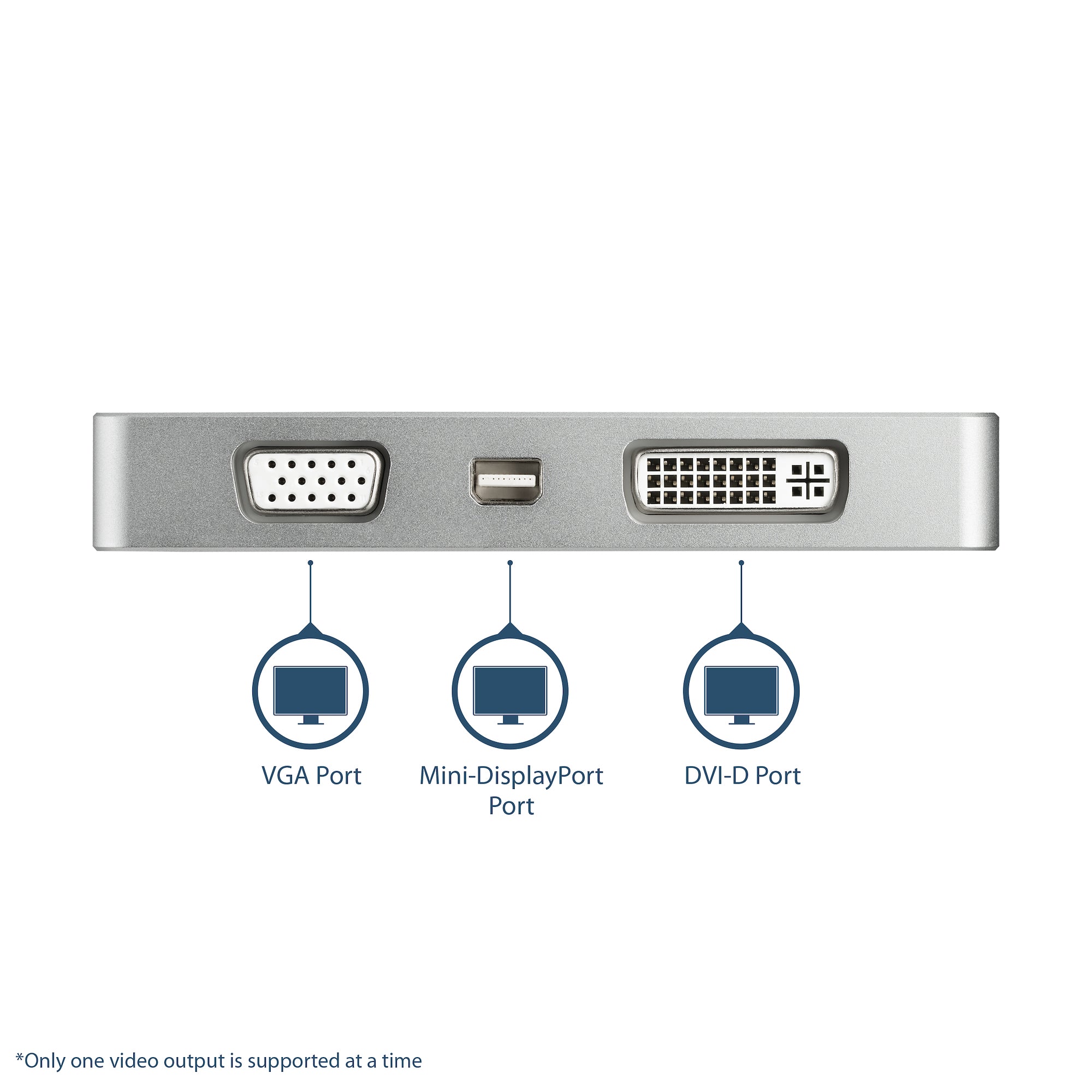 4-in-1 USB-C to VGA DVI HDMI or mDP