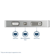 4-in-1 USB-C to VGA DVI HDMI or mDP
