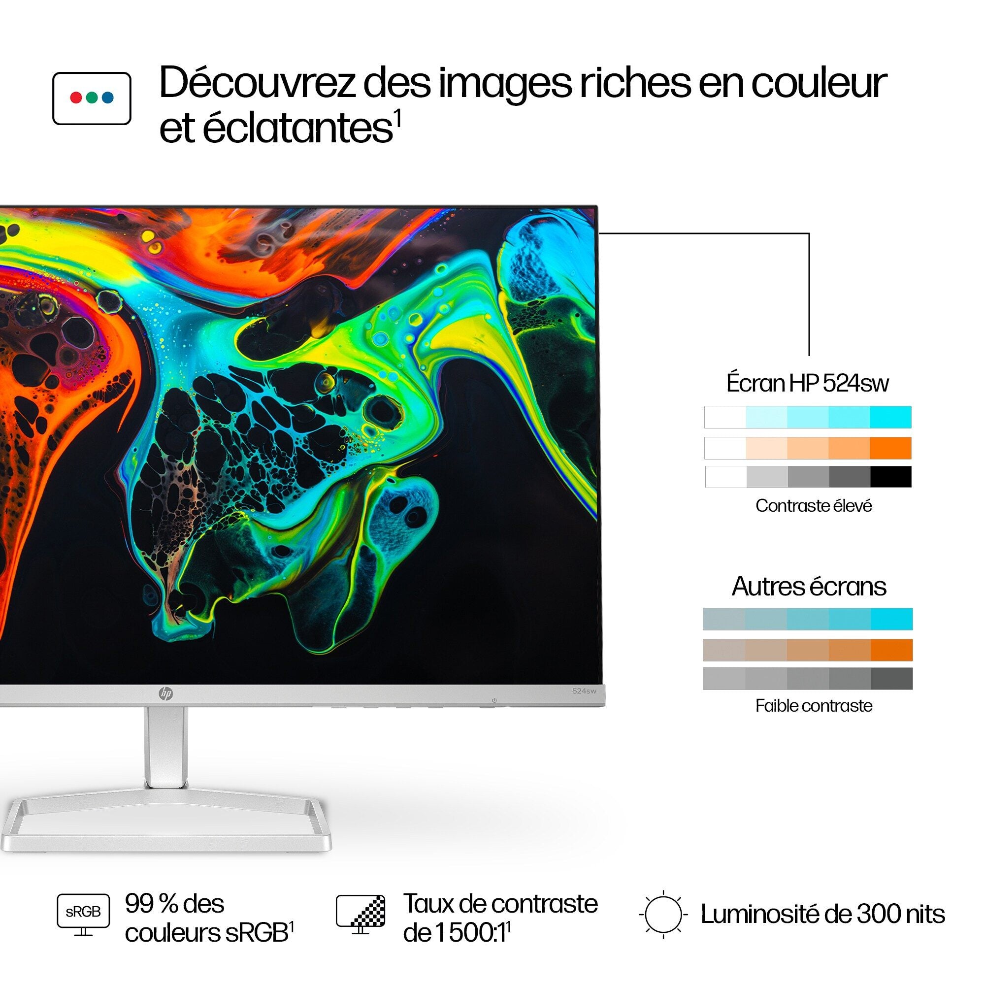 "HP Series 5 23.8 inch FHD White Monitor - 524sw écran plat de PC 60,5 cm (23.8"") 1920 x 1080 pixels LCD Argent"