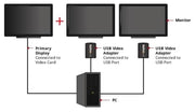 USB VGA External Monitor Video Adapter