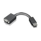 LENOVO Display Port To VGA Monitor Adapter