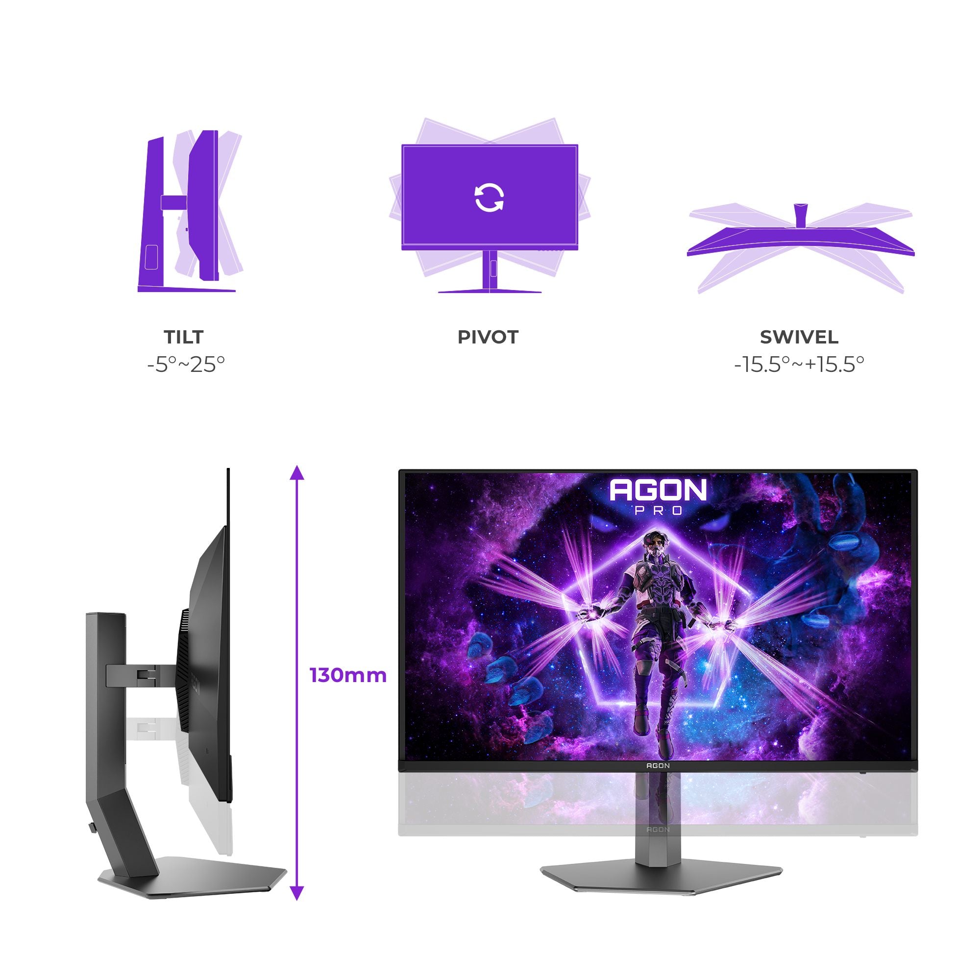 31.5" AOC AGON PRO AG326UZD2