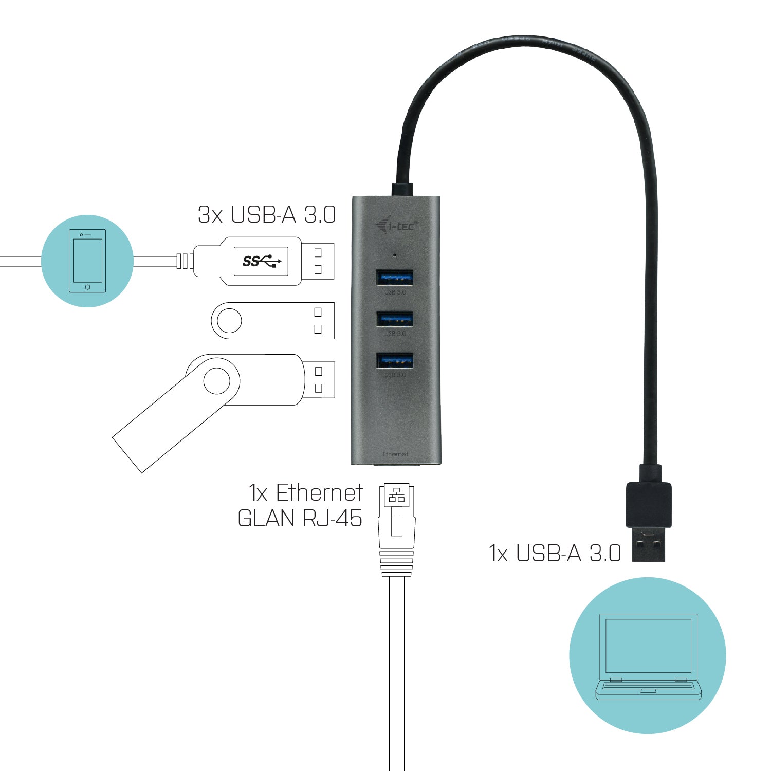 I-TEC USB 3.0 Metal 3-Port HUB with Gigabit Ethernet Adapter 1xUSB 3.0 to RJ-45 3xUSB 3.0 Port LED
