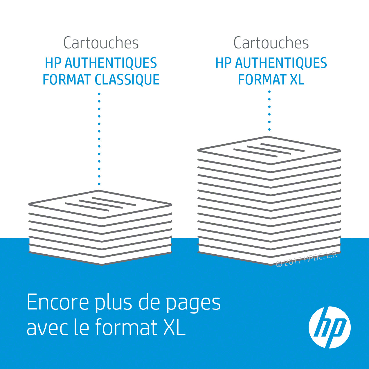 HP 363 Ink Cart/light cyan