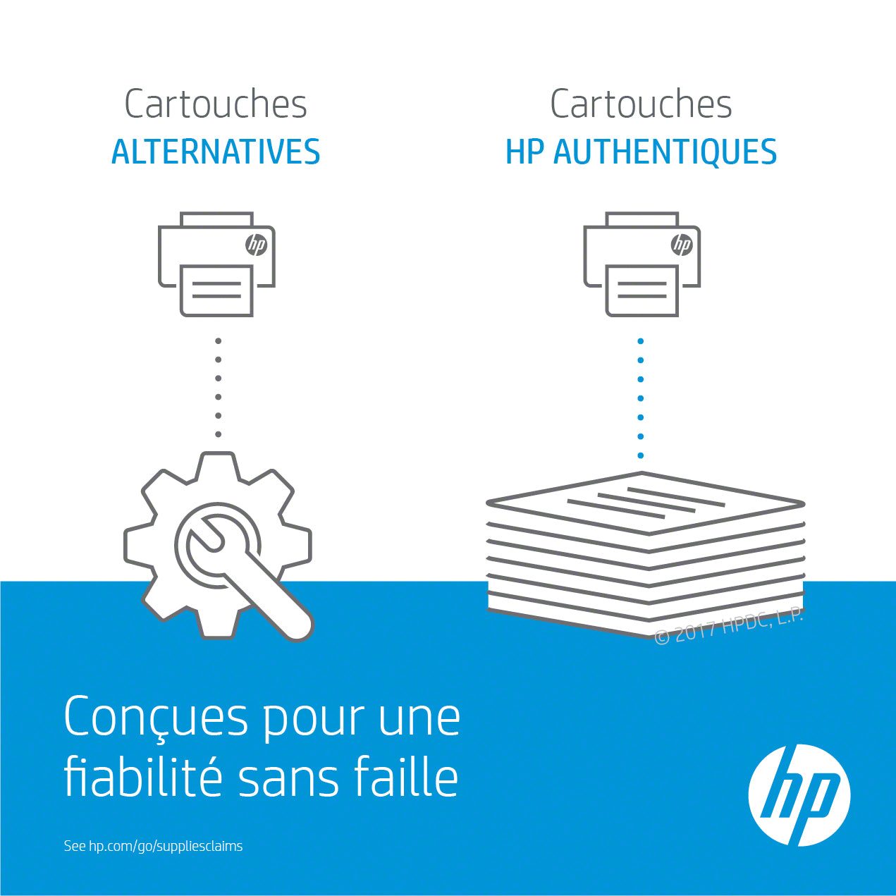 HP 363 Ink Cart/light cyan