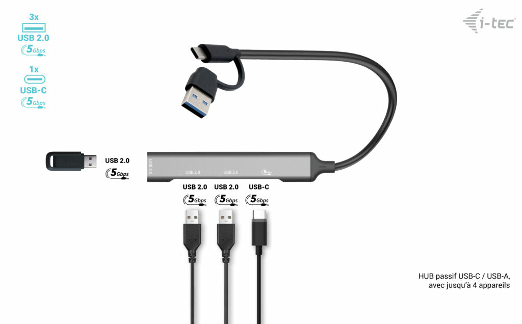 I-TEC USB-A/USB-C Metal HUB USB-C 3.1 + 3xUSB 2.0