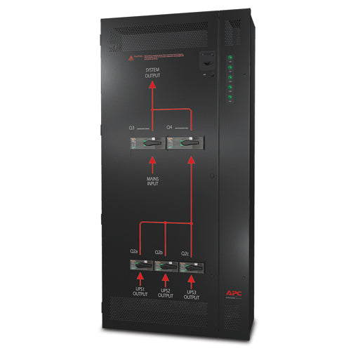 Rack PDU Metered ZeroU 22kW 230V C19 C13