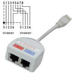 LINDY UTP Splitter/Doubler 2x10/100BT RJ-45 Doubler