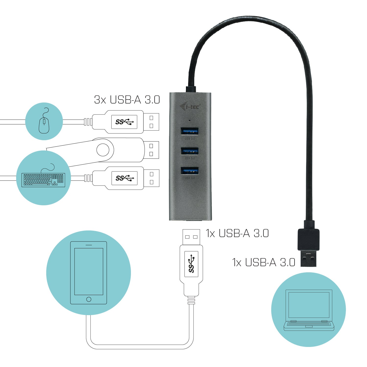 I-TEC USB 3.0 Metal HUB 4 port without power adapter ideal for Notebook Ultrabook Tablet PC supports Win und Mac OS