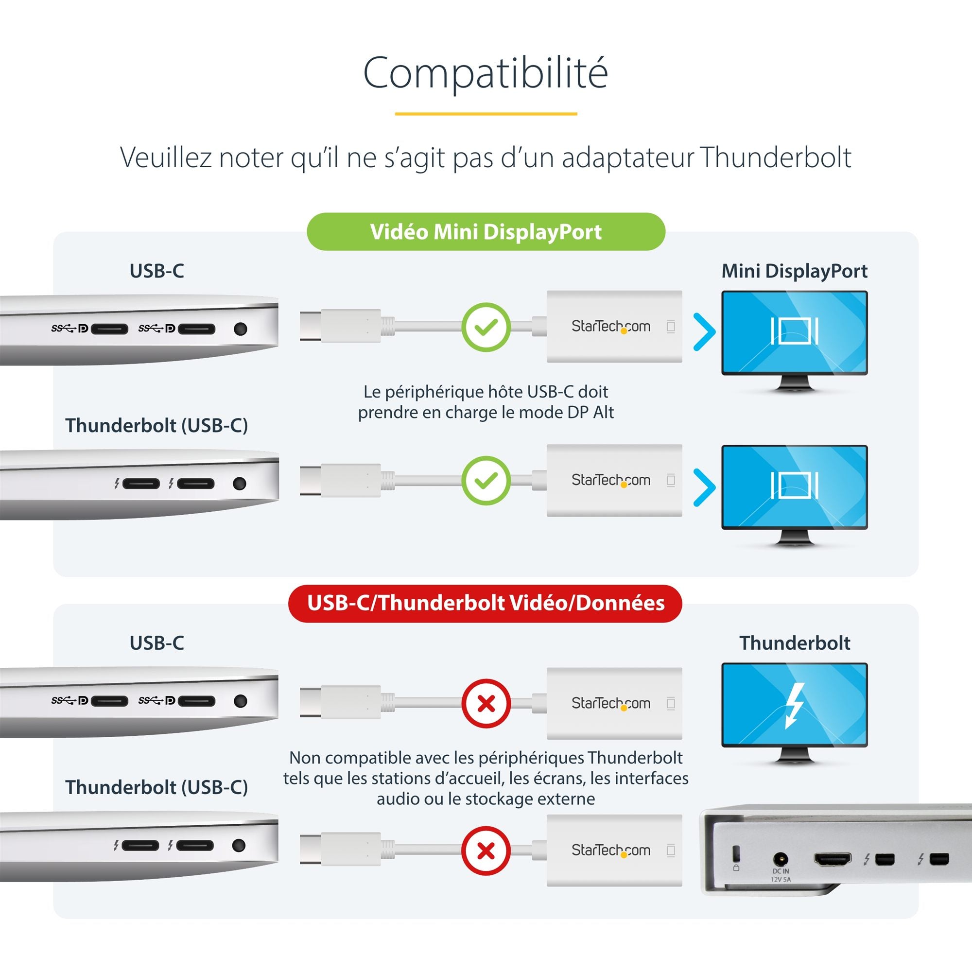 USB-C to Mini DisplayPort Adapter - 4K60