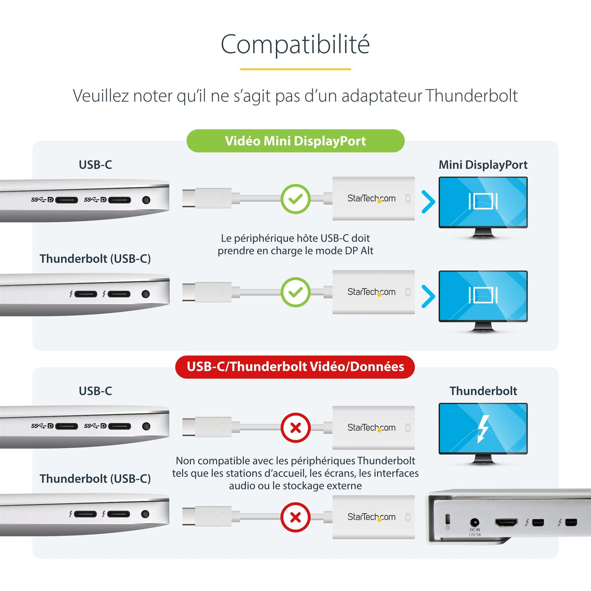 USB-C to Mini DisplayPort Adapter - 4K60