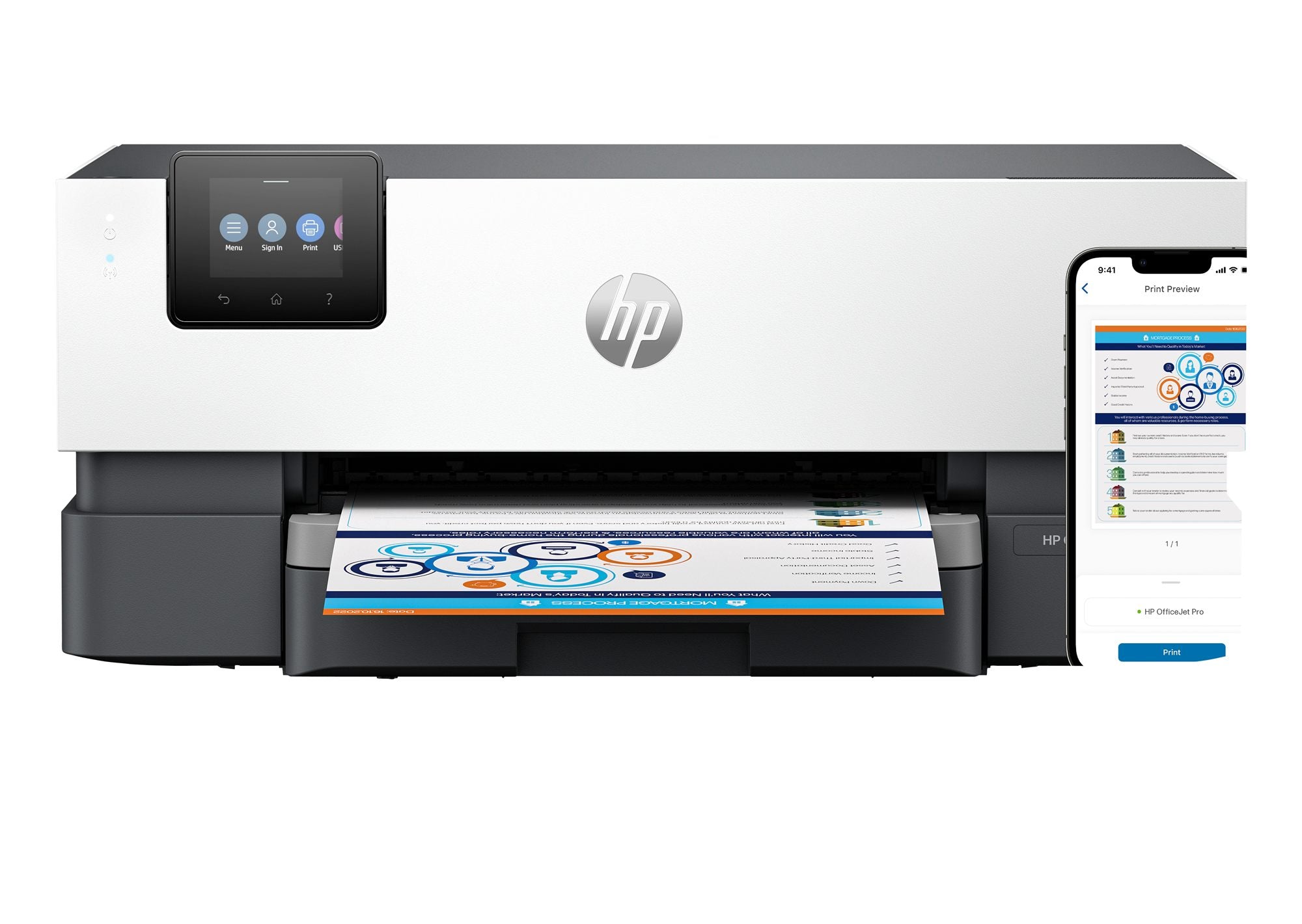 HP Officejet Pro 9110b Printer colour Duplex inkjet A4 1200x1200dpi 22ppm mono 18ppm colour 250sheets USB LAN Wi-Fi Bluetooth 5.0 LE