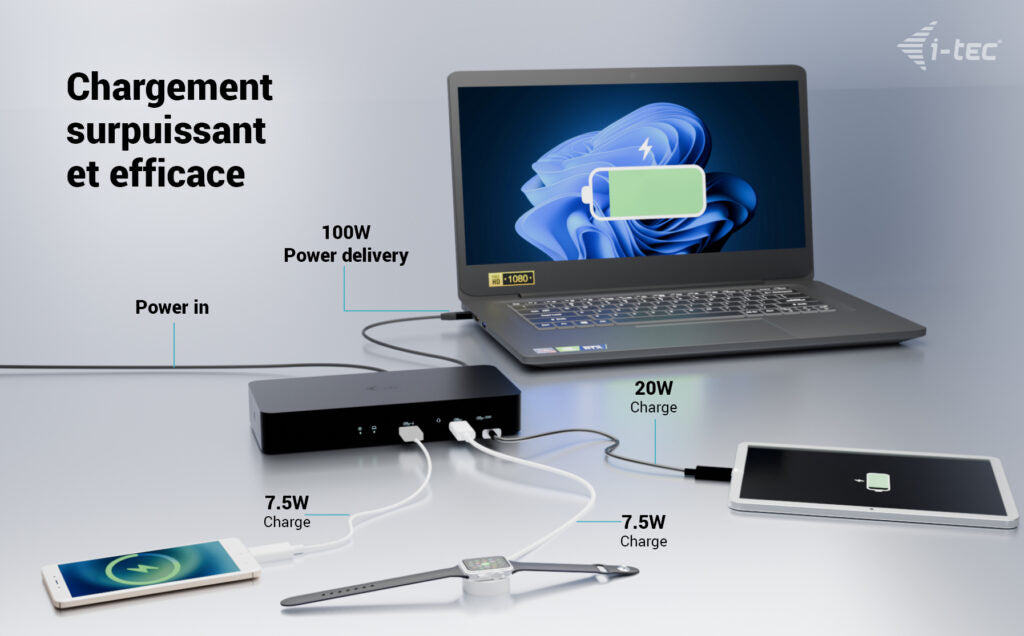 I-TEC Universal Intelligent Dual Display DS 2xHDMI 2xDP 1xGLAN 2xUSB-C Gen2 3xUSB-A Gen2 2xUSB-A Gen1 1xAudio/Mic PD100W KL