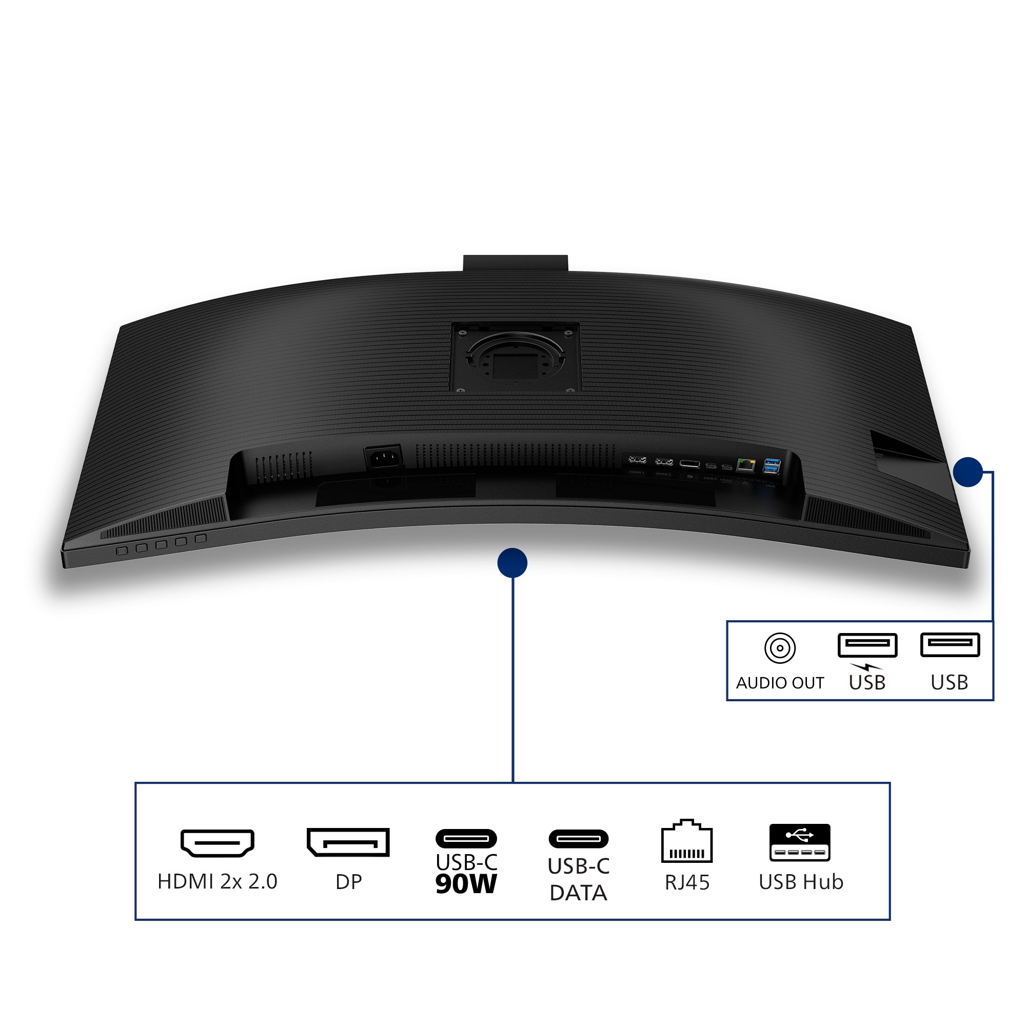 PHILIPS 34B2U3600CH/00 34p UWQHD VA 120Hz 21:9 HDMI 2.0 DP 1.4 USB-C