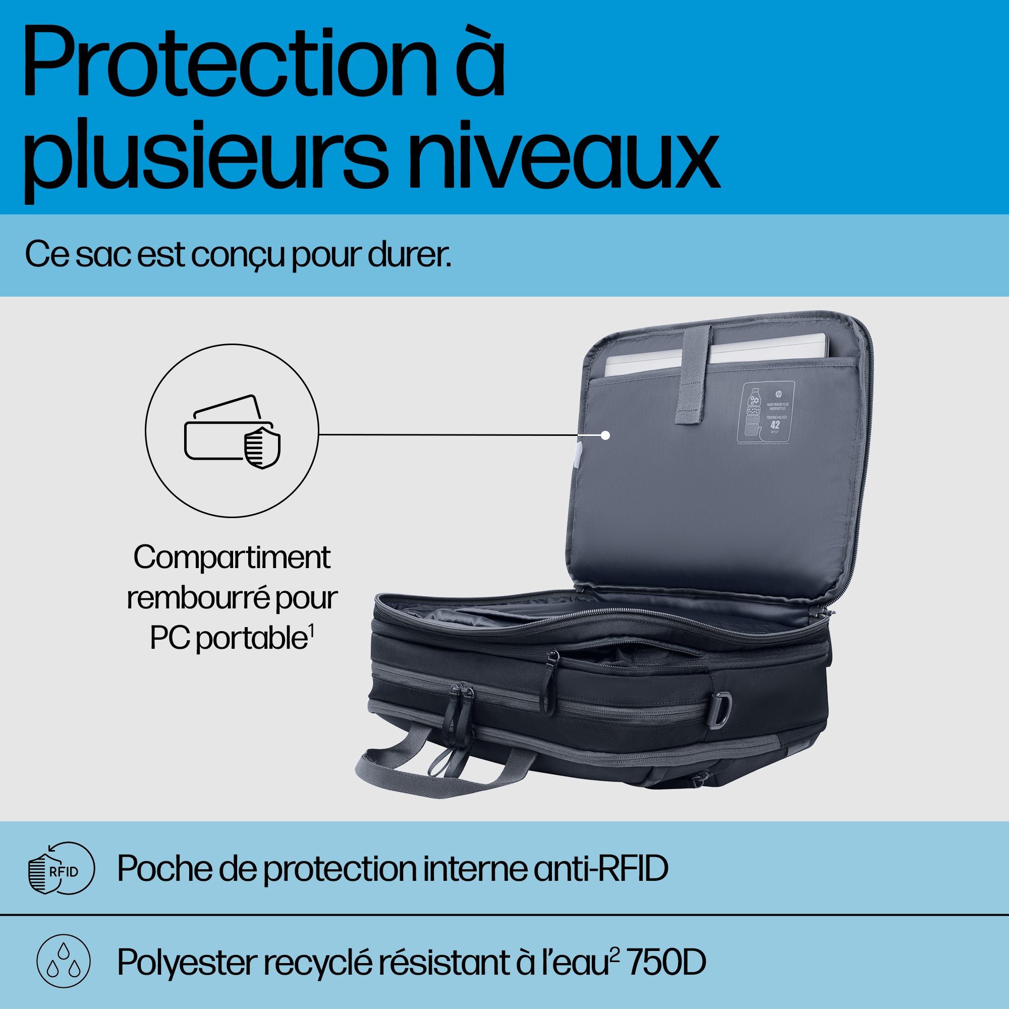 HP Travel Plus 22L 16p Laptop Bag